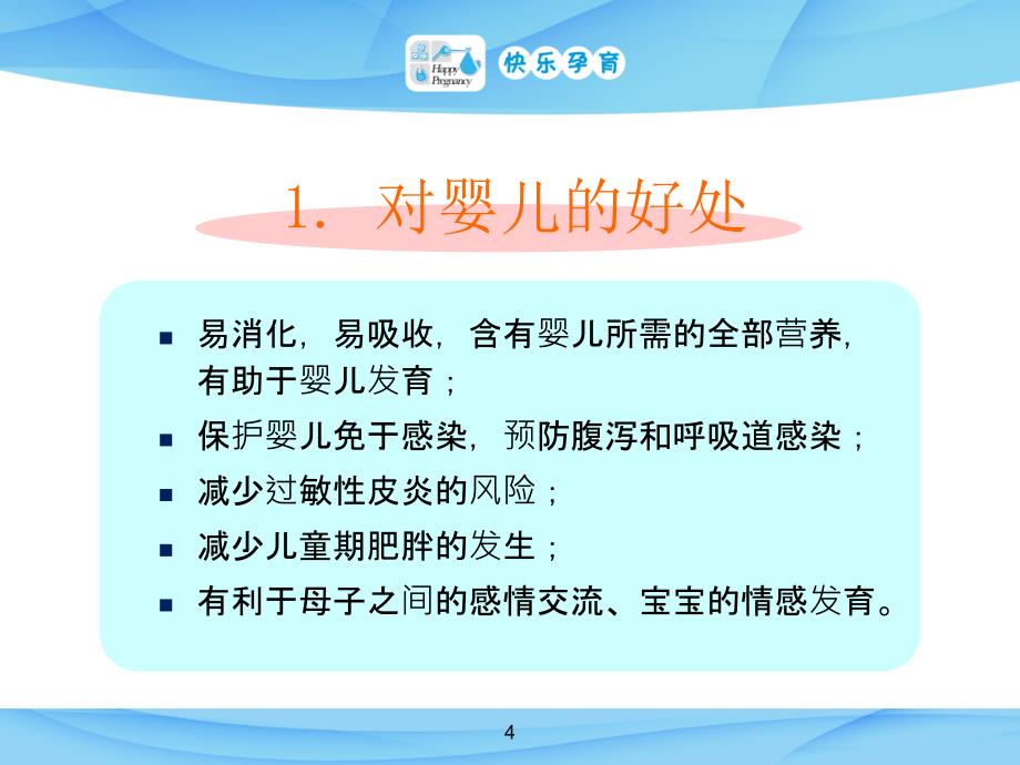 医学专题：孕妇学校-母乳喂养_第4页