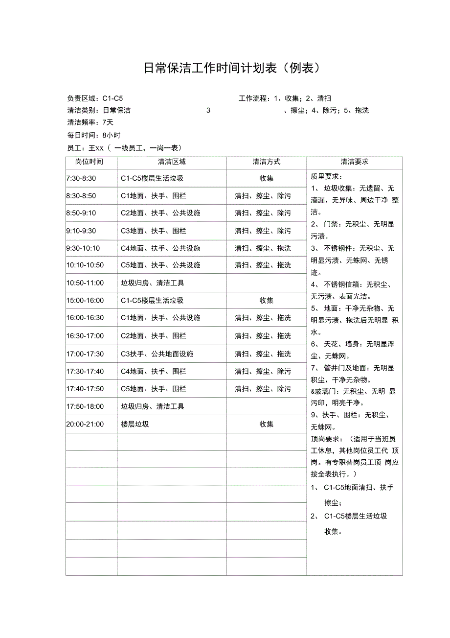 日常保洁工作时间计划表_第2页