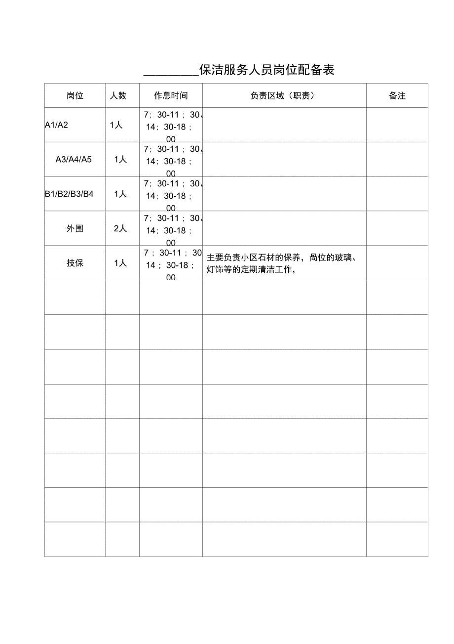 日常保洁工作时间计划表_第5页