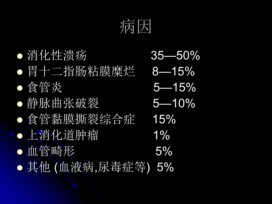 最新消化道血的护理及介入治疗的护理课件PPT文档_第4页