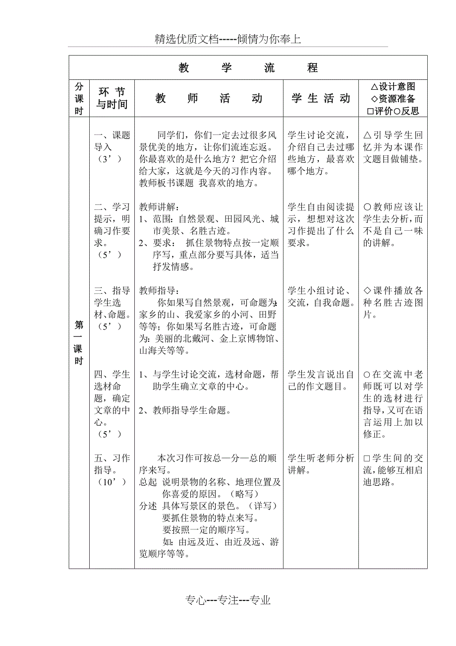 《我喜欢的地方》作文课教学设计_第3页