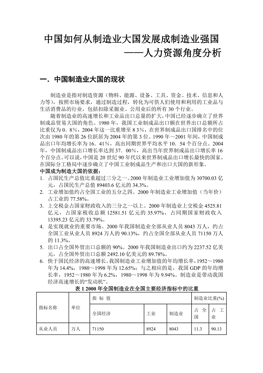 中国如何从制造业大国发展成制造业强国_第1页