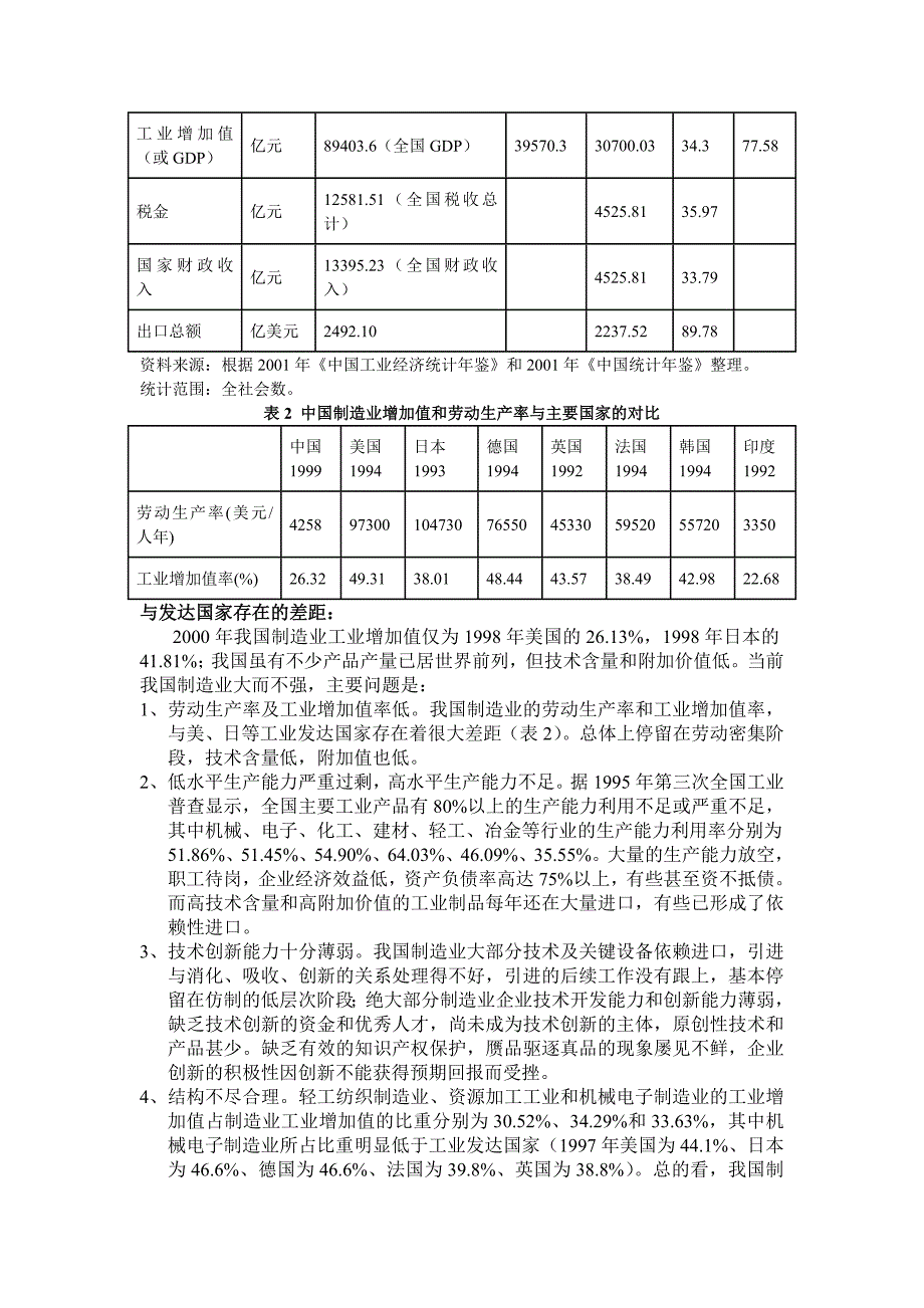 中国如何从制造业大国发展成制造业强国_第2页