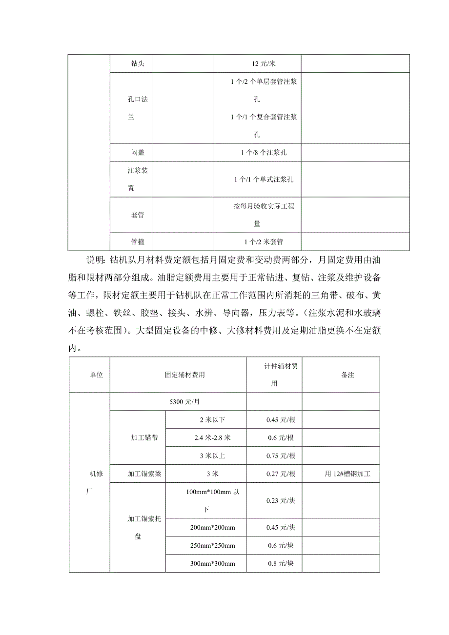 煤矿辅助队系统内部市场化管理制度_第4页