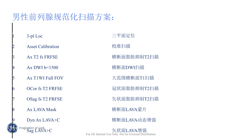 MR男性前列腺规范化扫描方案主题讲座ppt课件_第4页