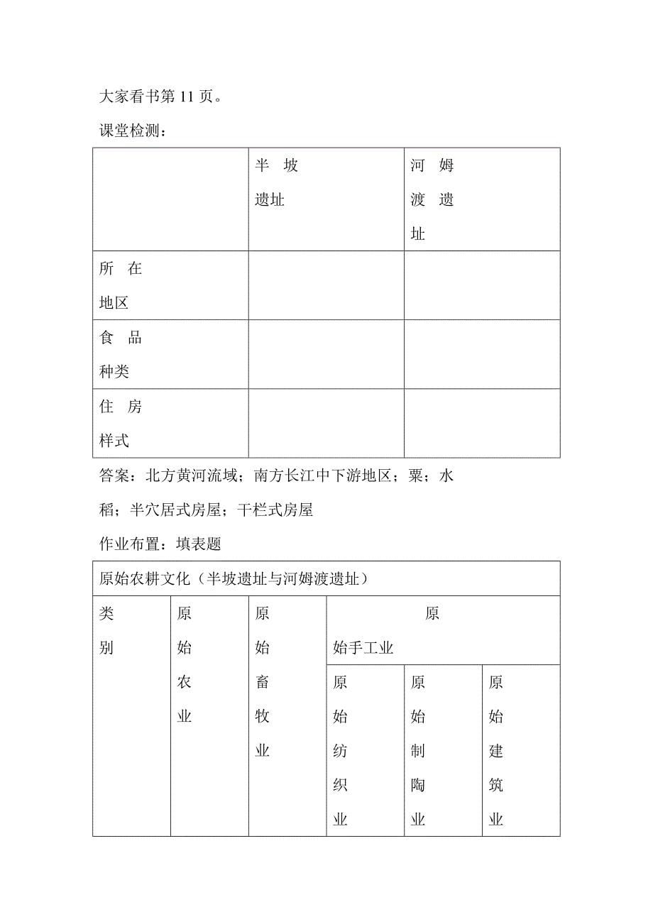 原始农耕文化.doc_第5页