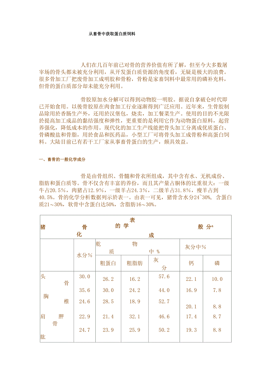 骨头的主要成分_第1页