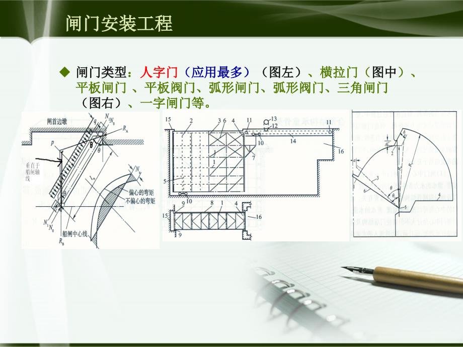 闸门安装工程概要ppt课件_第3页