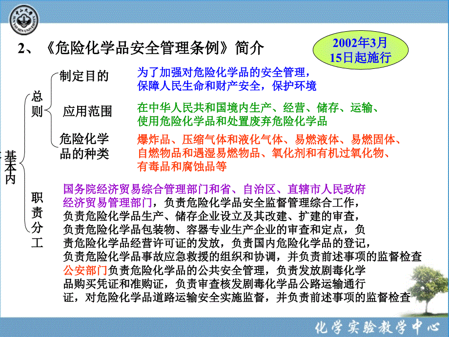 最新化学实验室安全(8危险化学品与化学事故应急救援)PPT课件._第4页