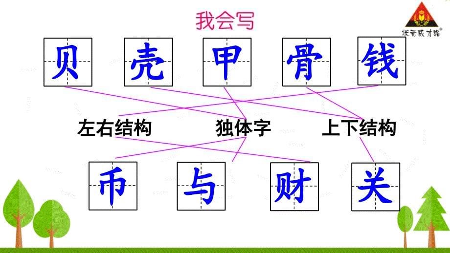 识字3“贝”的故事 (4)_第5页