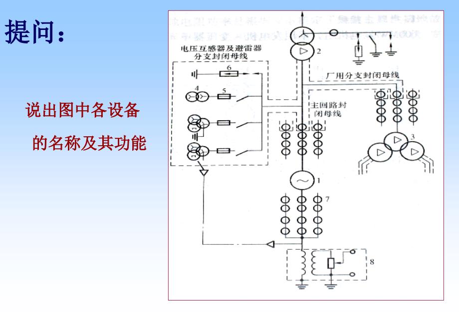 iA电力负荷计算_第2页