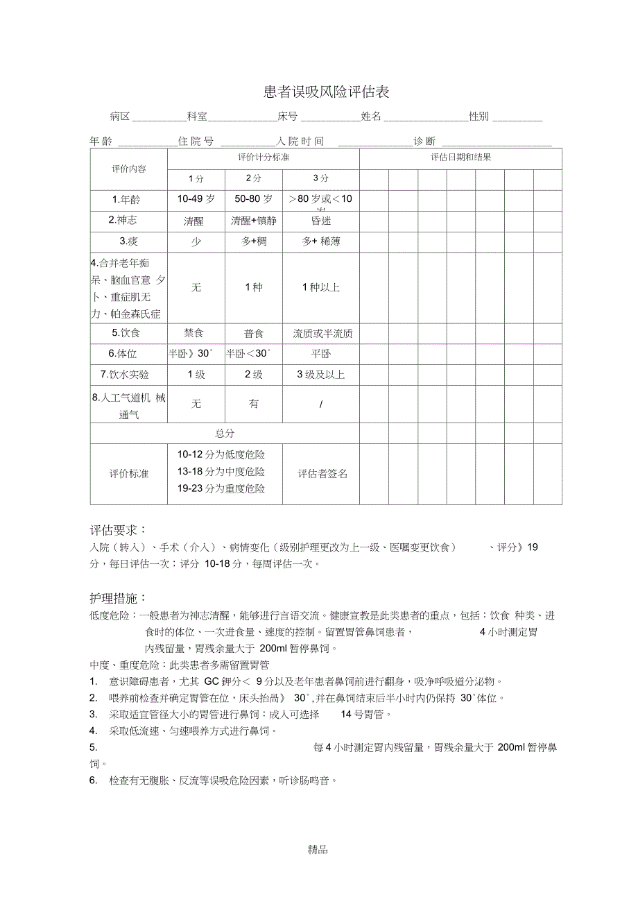 患者误吸风险评估表_第1页