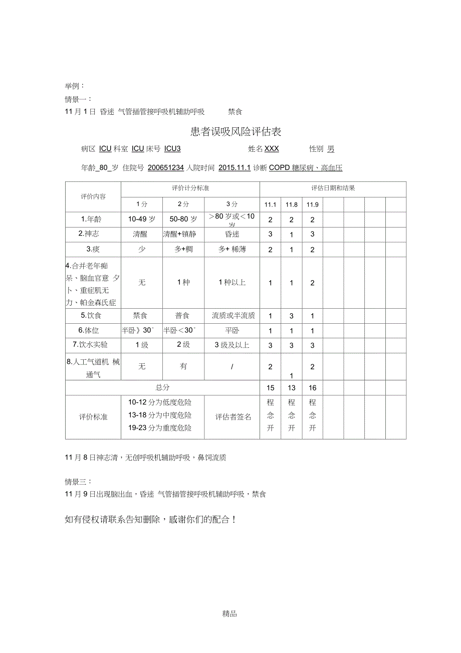 患者误吸风险评估表_第3页