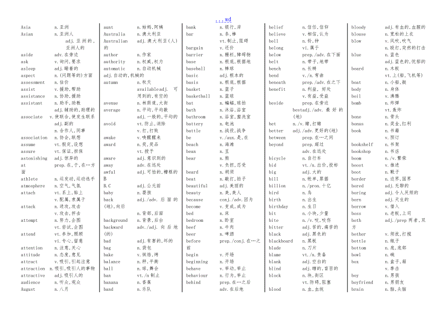 大学英语B级词汇表_第3页