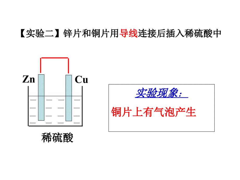 第四部分电化学基础第一部分原电池_第4页