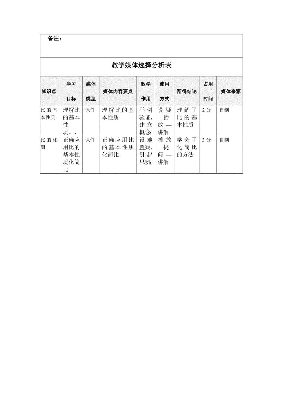 教学设计-比的化简2.doc_第5页