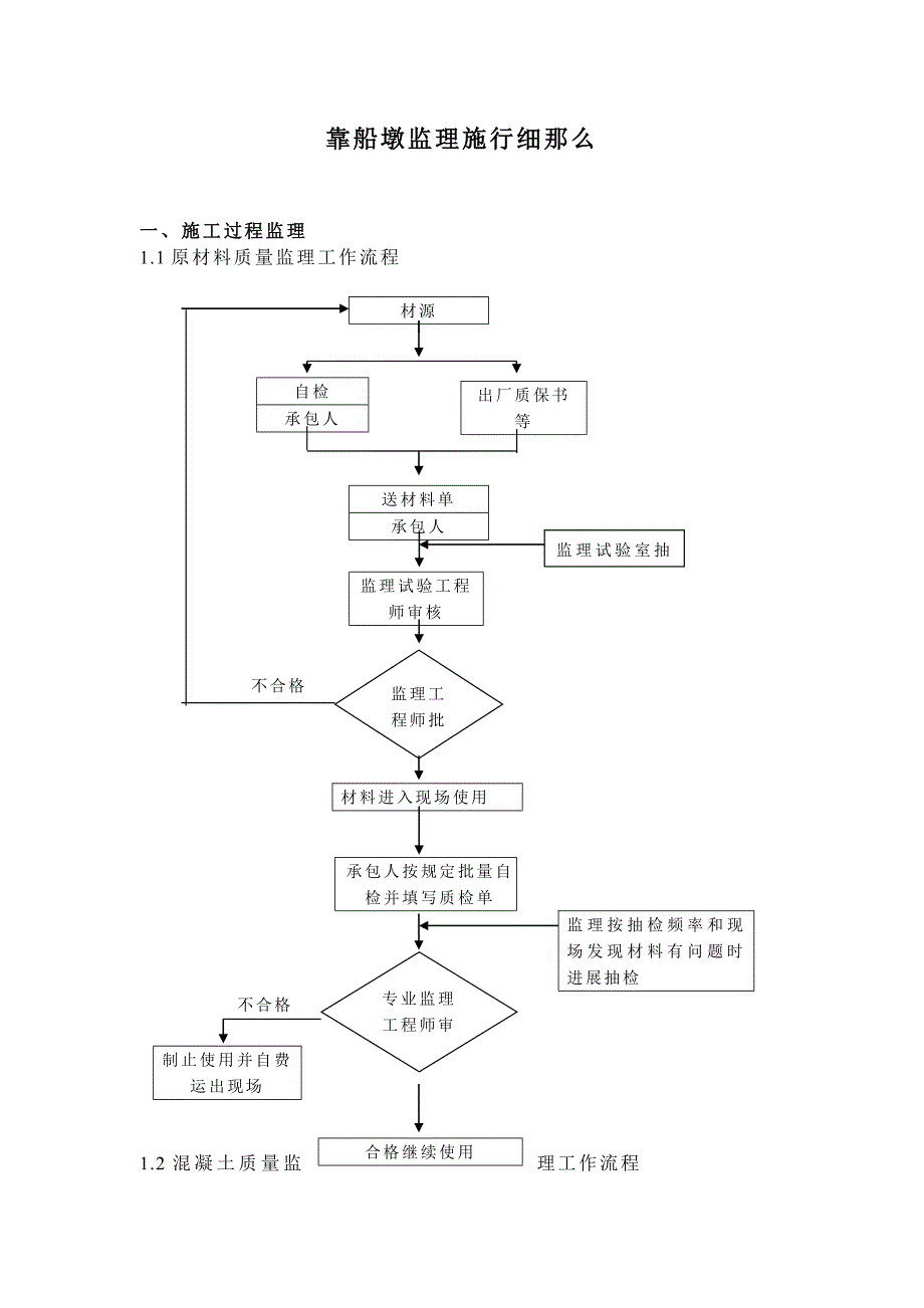 靠船墩监理实施细则_第1页