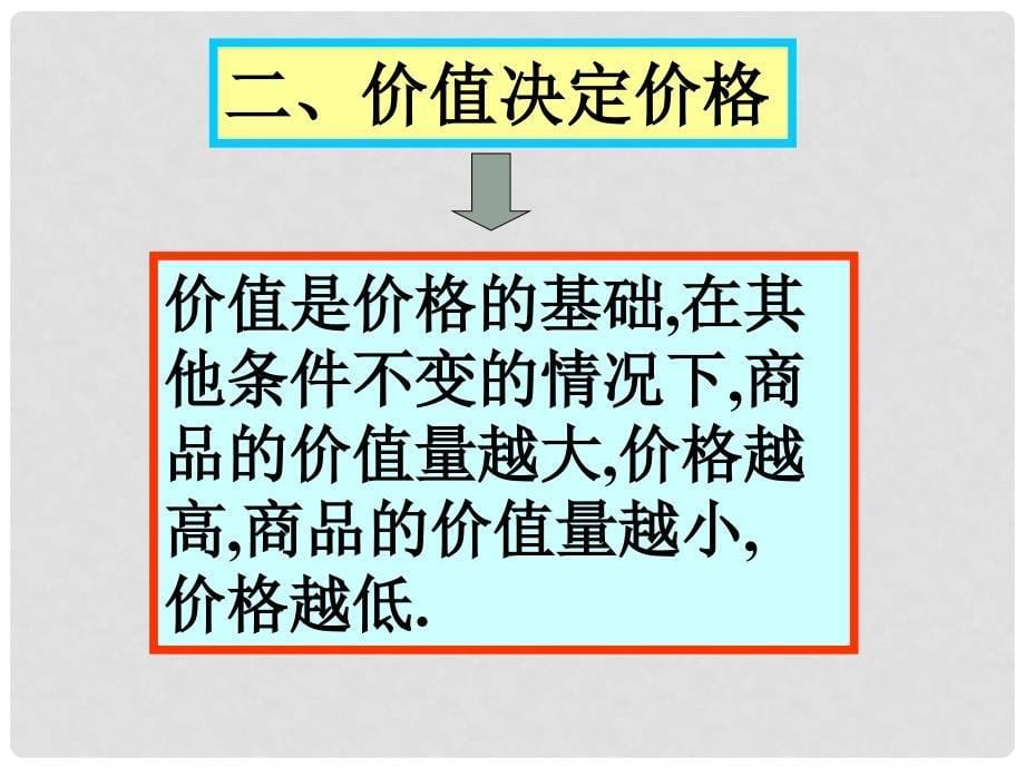 高中政治第二课 第一框 影响价格的因素课件新人教版必修1_第5页