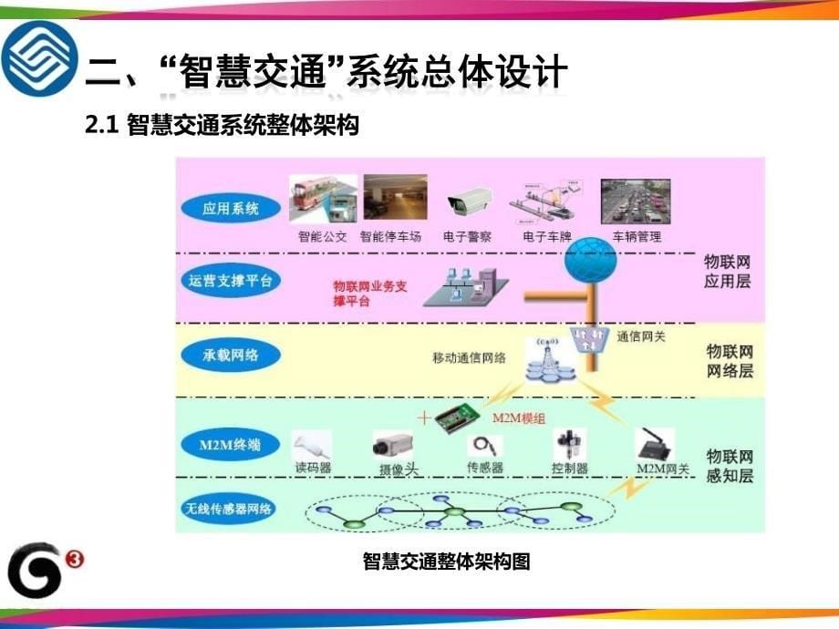 智慧交通建设方案中国移动_第5页