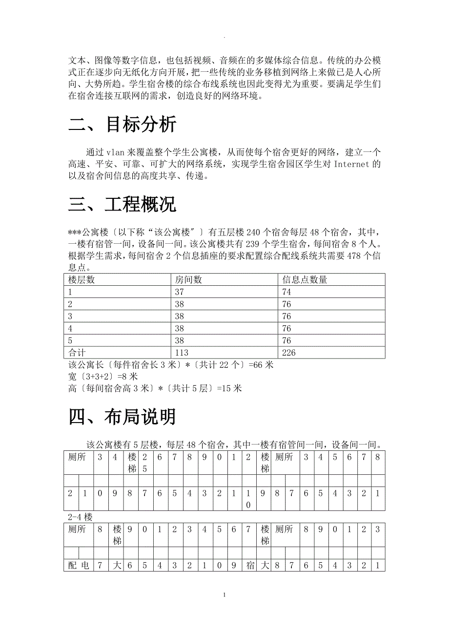 校园网学生公寓网络项目需求分析_第3页