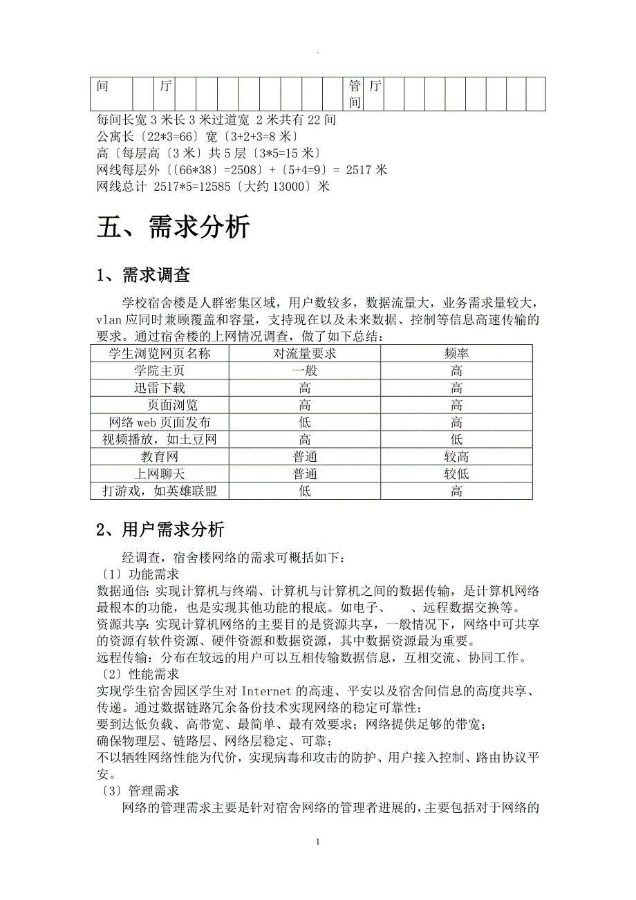 校园网学生公寓网络项目需求分析_第4页