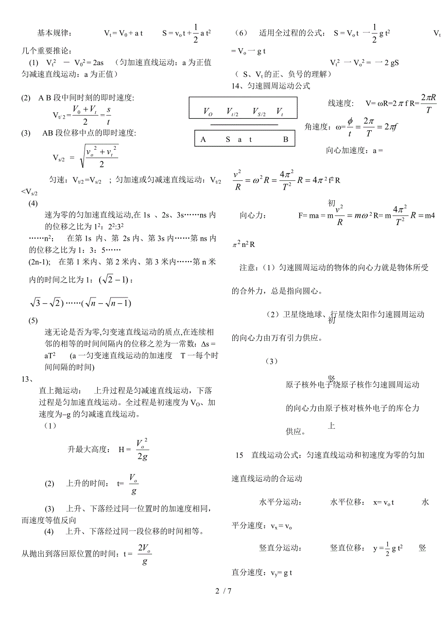 高中物理公式(表达式字母含义使用条件范围)总结_第2页