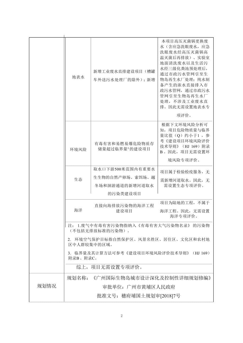 广州海关技术中心生物岛生物信息学和虫媒形态鉴定实验室建设项目环境影响报告表.docx_第5页