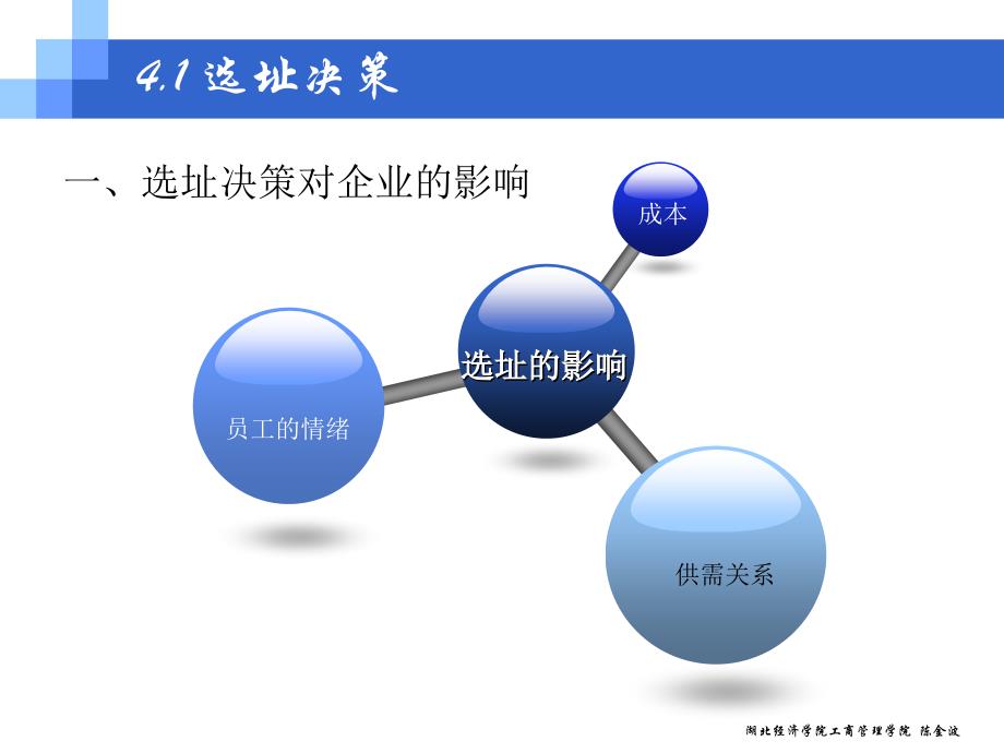 生产与运作管理4_第4页