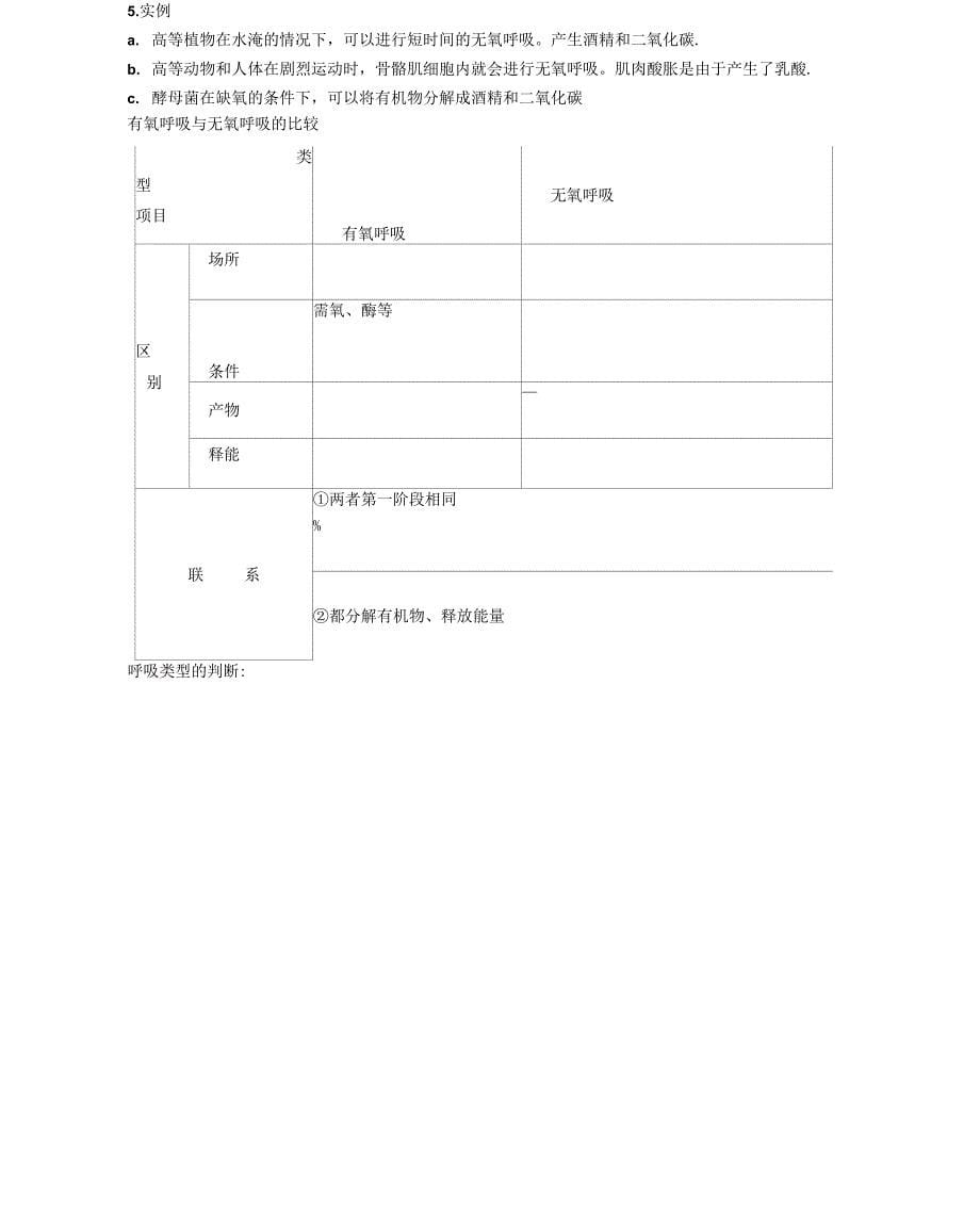 光合作用及呼吸作用知识点总结_第5页