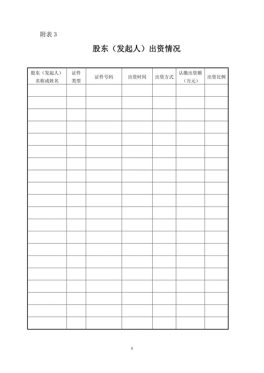 云南省公司登记(备案)申请书_第5页