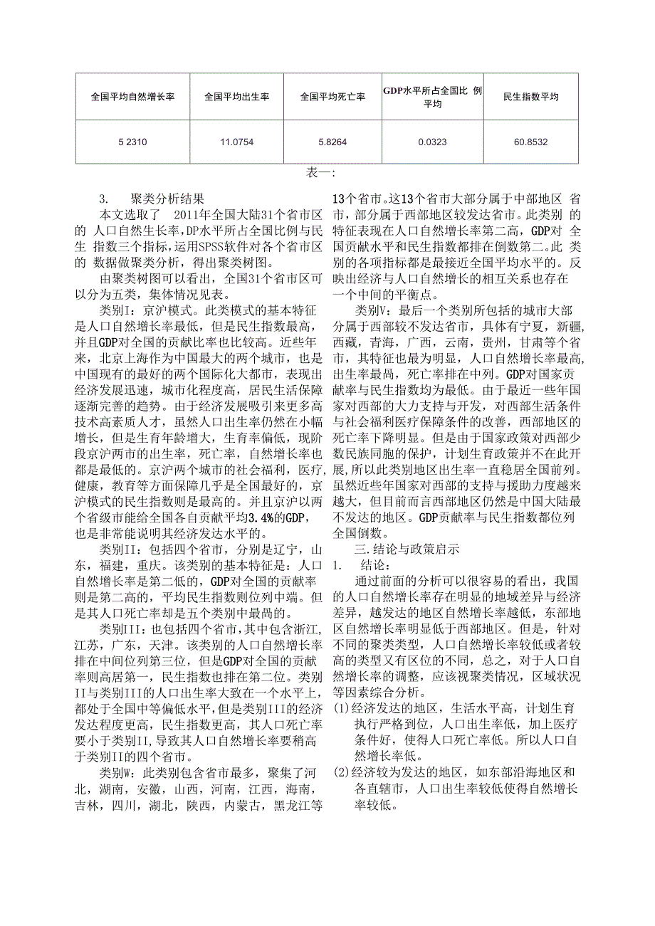 论文：对人口自然增长率的聚类分析_第4页