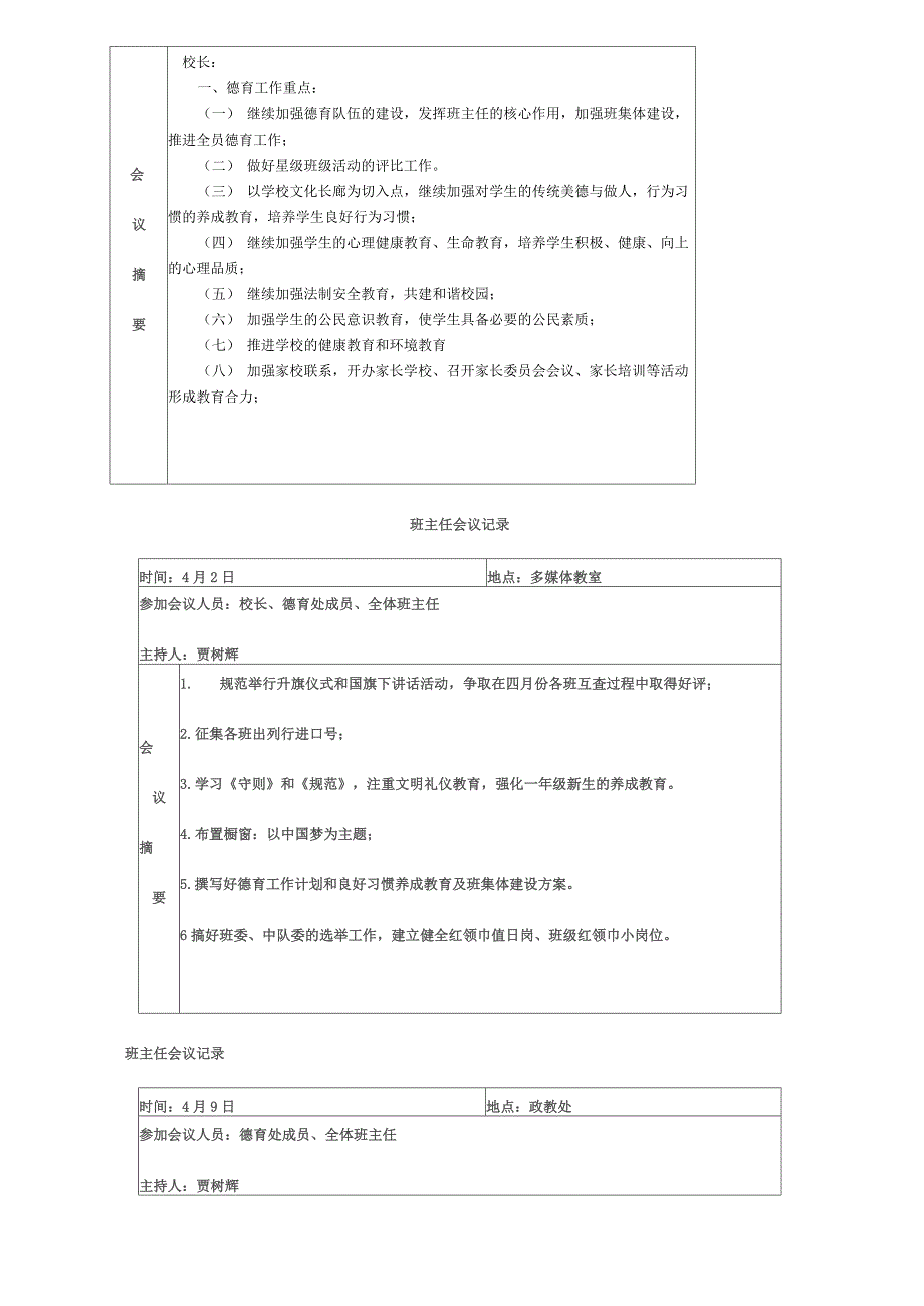 班主任会议记录表_第3页