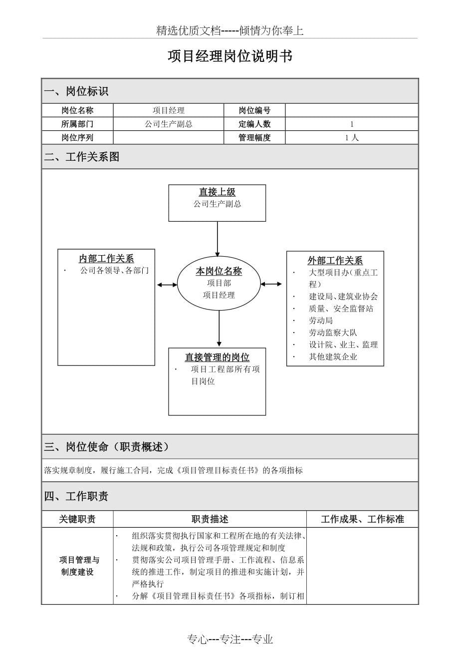 建筑公司项目部岗位职责及绩效考核(全)_第5页