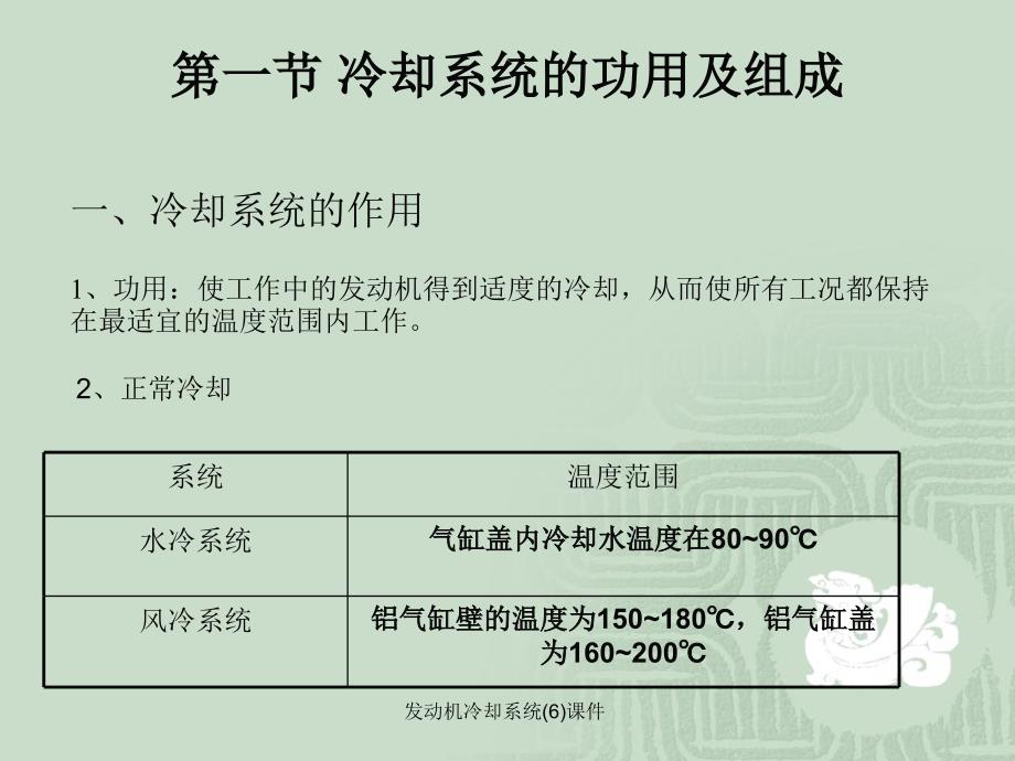 发动机冷却系统6课件_第2页