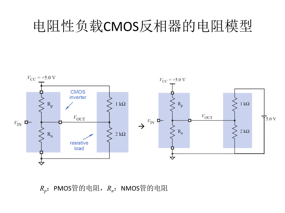 门电路补充内容_第3页