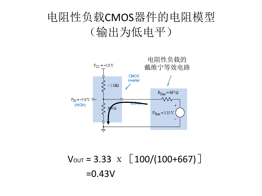 门电路补充内容_第4页