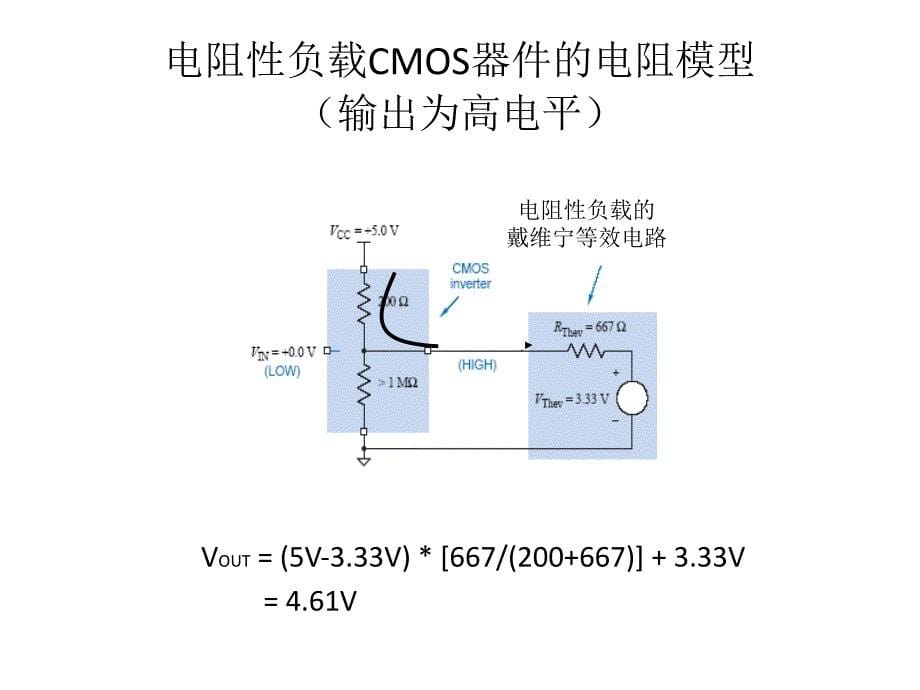 门电路补充内容_第5页