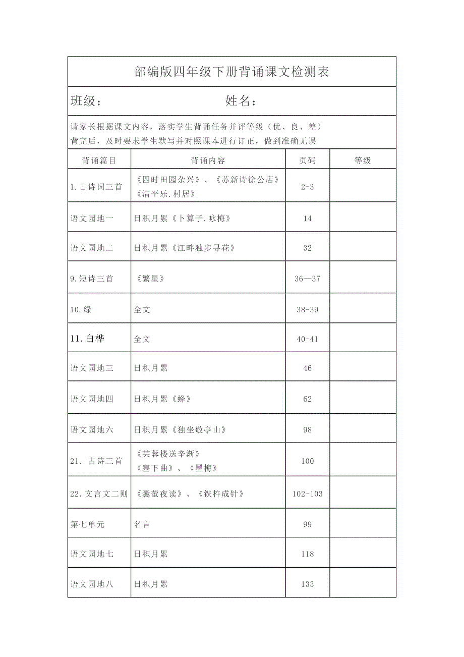 部编版四年级语文下册课文背诵检测表及必背内容_第1页