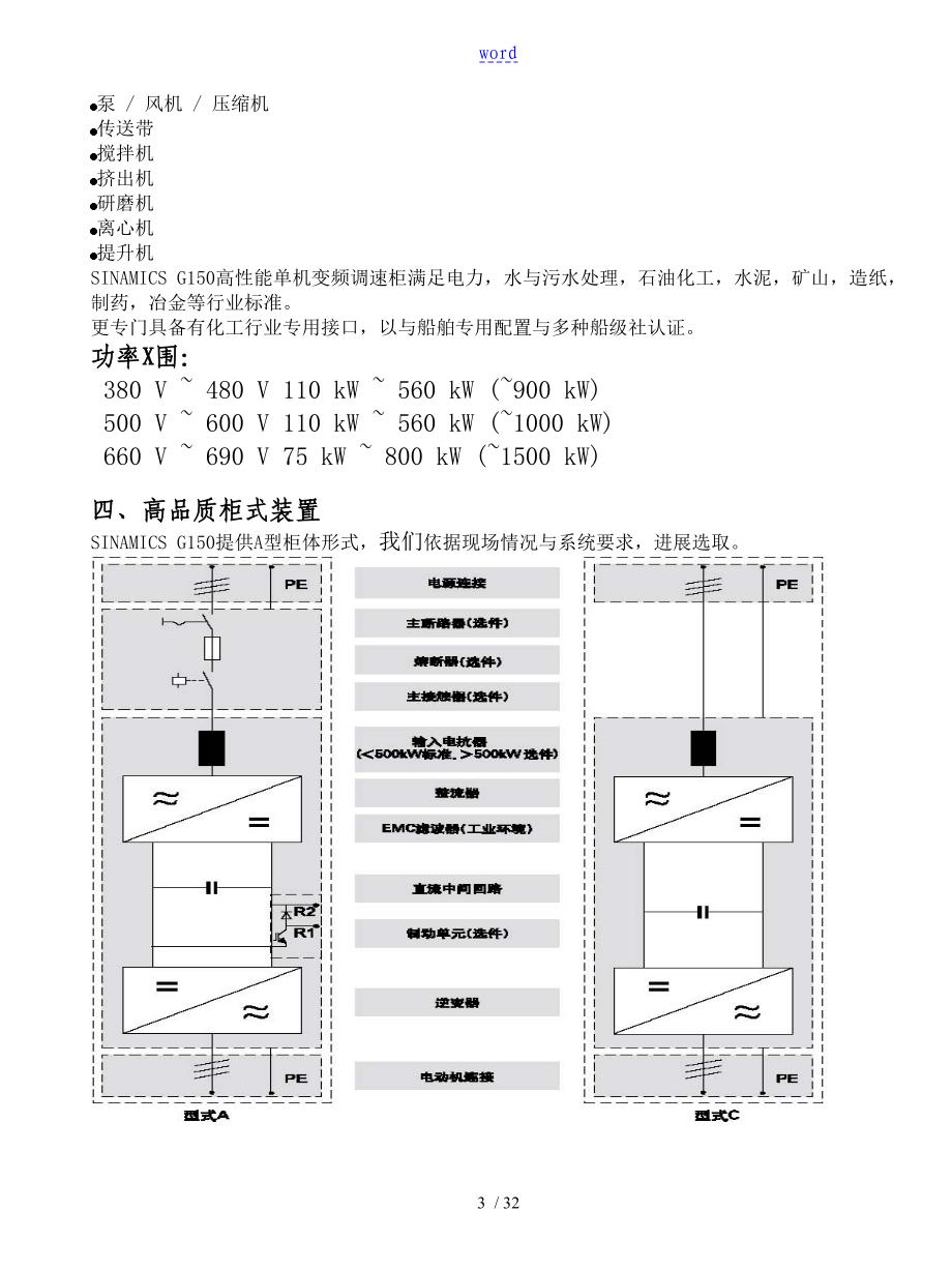 西门子G150操作手册簿_第3页