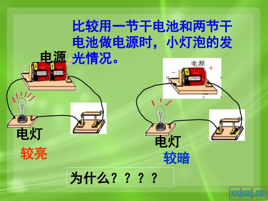 新人教版电流的测量_第3页