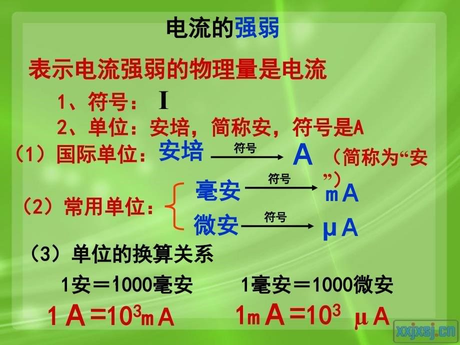 新人教版电流的测量_第5页