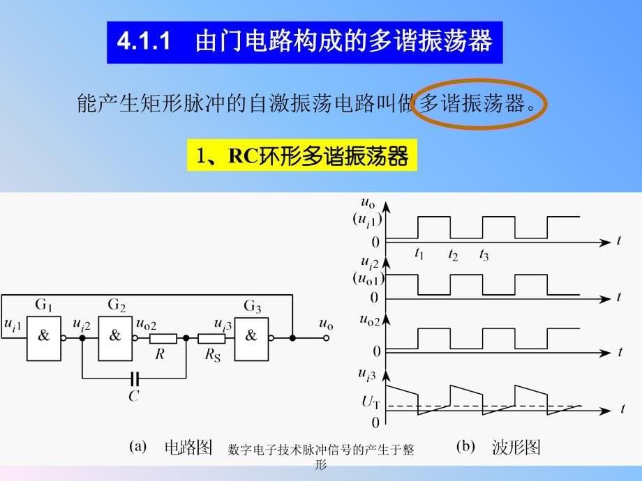 数字电子技术脉冲信号的产生于整形课件_第5页