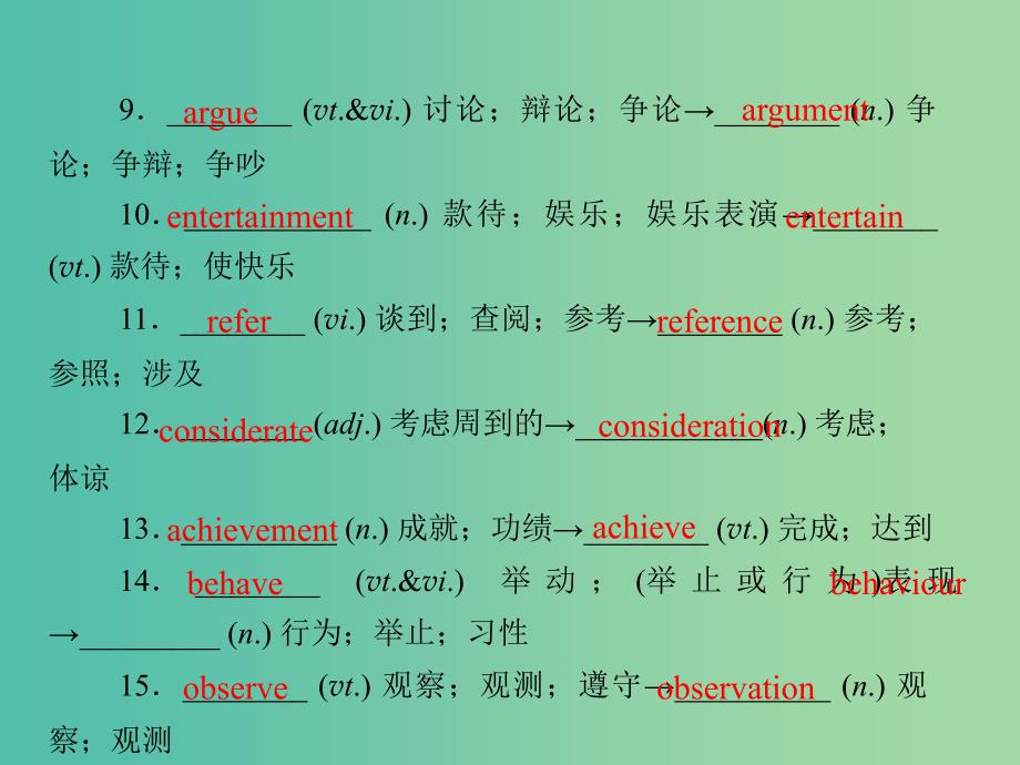 高考英语一轮复习 Unit1 Women of achievement课件 新人教版必修4.ppt_第4页