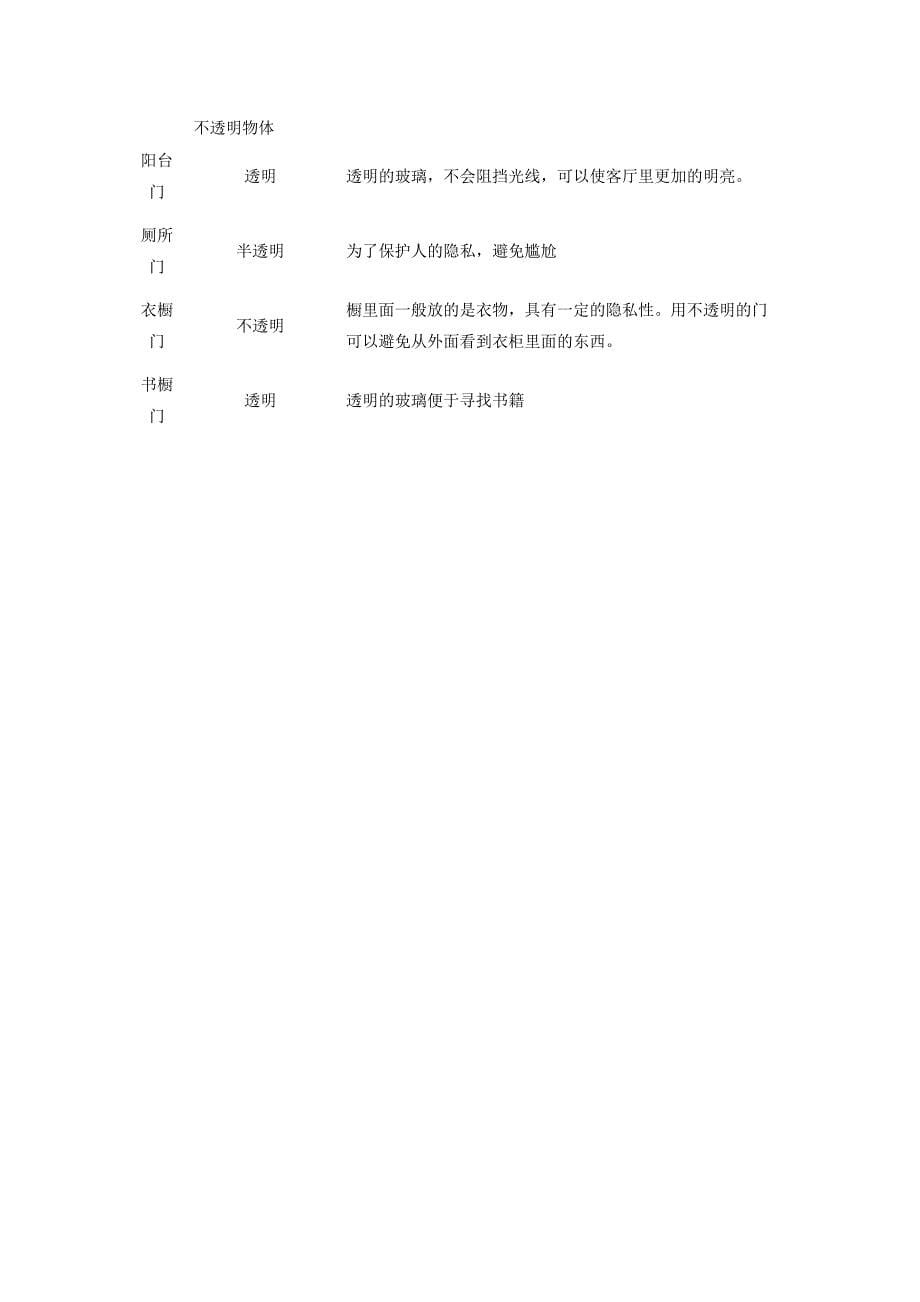 新苏教版二年级上册科学期末考试试卷(名校卷).docx_第5页