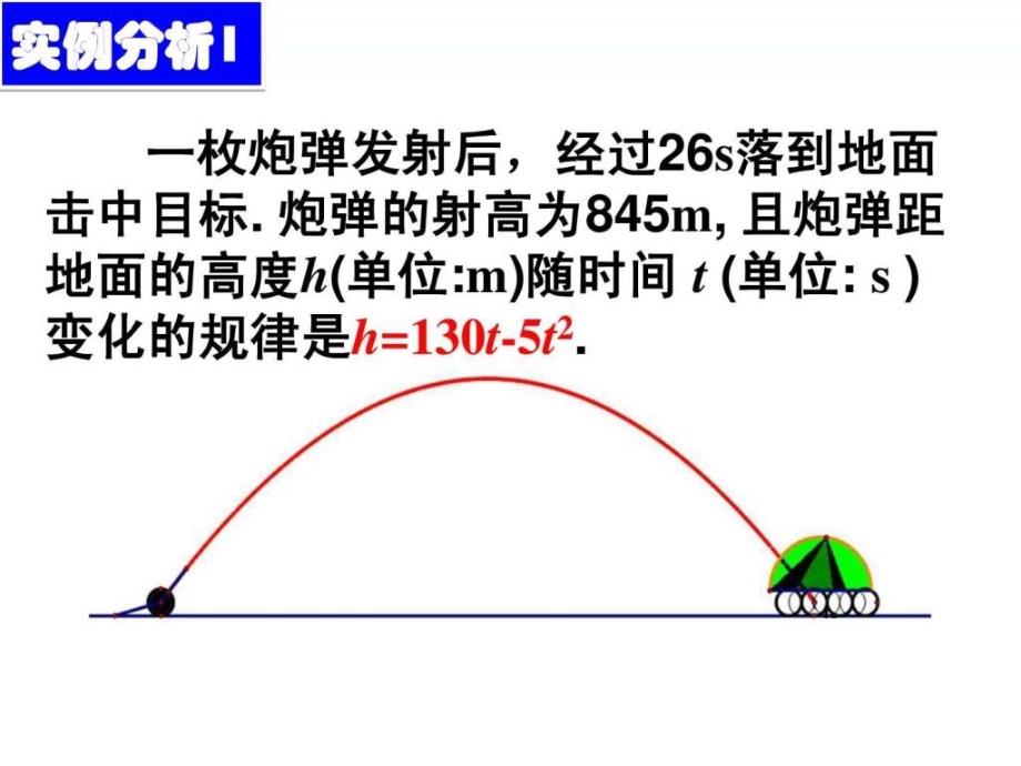 高一数学必修1函数的概念课件1518495822_第3页