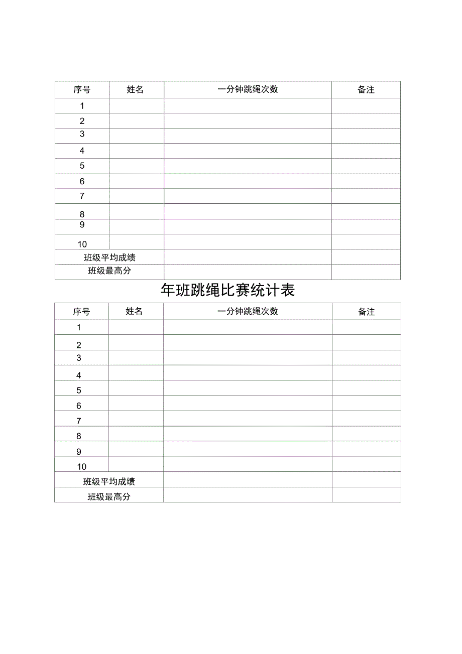 一分钟跳绳比赛活动方案_第3页