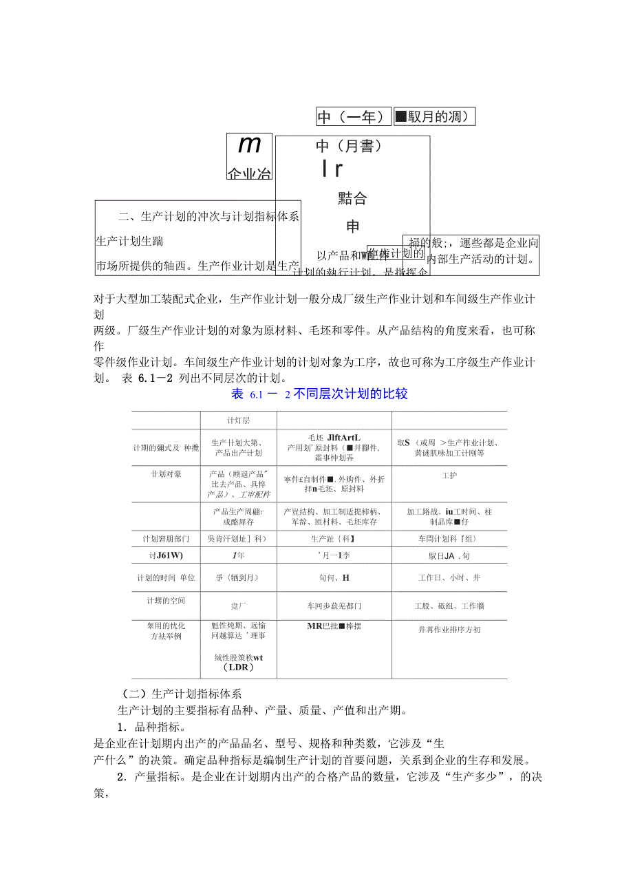 年度生产计划_第3页