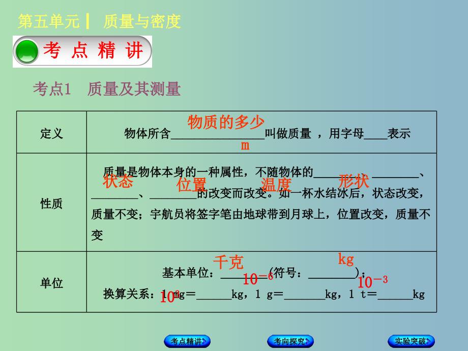 中考物理复习第五单元质量与密度第7课时质量与密度课件.ppt_第2页