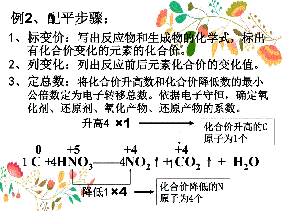 氧化还原反应的规律_第4页