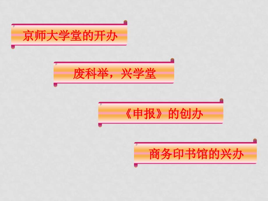 八年级历史上册第10课清末民初的文化与教育课件北师大版_第3页